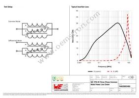 744839003460 Datasheet Page 2