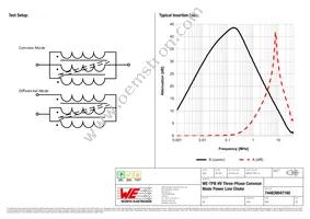 744839047160 Datasheet Page 2