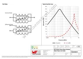 744839208072 Datasheet Page 2