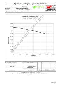 744851039 Datasheet Page 2