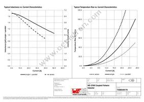 74485540170 Datasheet Page 2