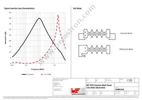 744861018 Datasheet Page 2