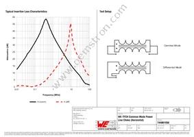 744861056 Datasheet Page 2