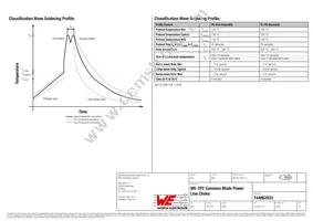 744862033 Datasheet Page 3