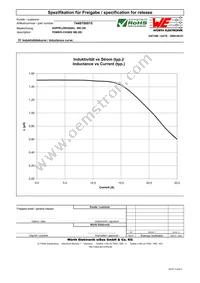 7448700015 Datasheet Page 2