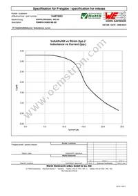 744870003 Datasheet Page 2