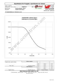 744870101 Datasheet Page 2