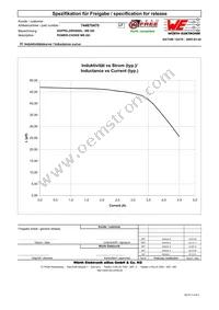 744870470 Datasheet Page 2