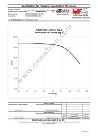 7448709220 Datasheet Page 2