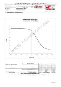 744871004 Datasheet Page 2