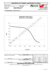 744871006 Datasheet Page 2