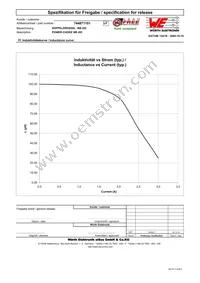 744871101 Datasheet Page 2