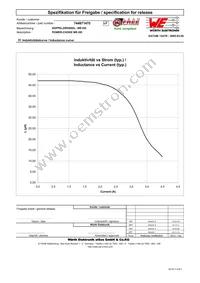 744871470 Datasheet Page 2