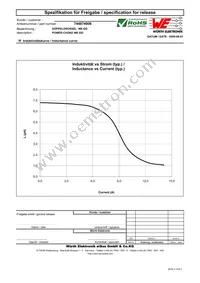 744874006 Datasheet Page 2