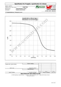 744877003 Datasheet Page 2