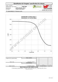 744877005 Datasheet Page 2