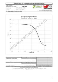 744877006 Datasheet Page 2