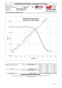 744877100 Datasheet Page 2