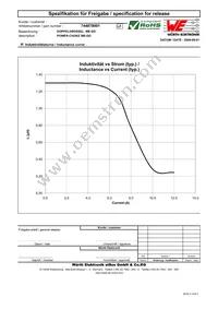 744878001 Datasheet Page 2