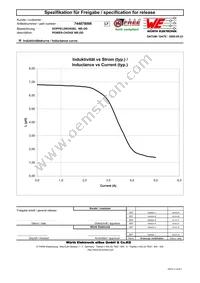 744878006 Datasheet Page 2