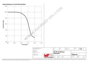 7448841100 Datasheet Page 2