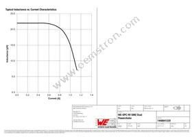 7448841220 Datasheet Page 2