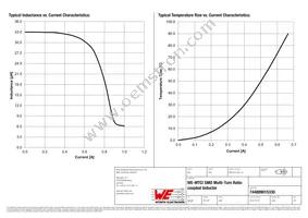 744889015330 Datasheet Page 2