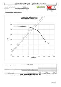 74489430056 Datasheet Page 2