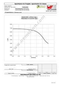 74489430068 Datasheet Page 2