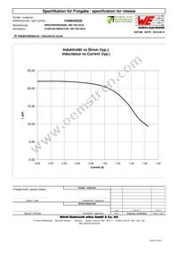 74489430220 Datasheet Page 2