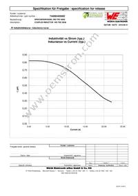 744894400082 Datasheet Page 2