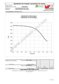 74489440036 Datasheet Page 2