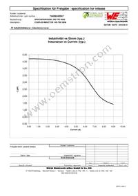 74489440047 Datasheet Page 2