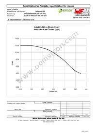 74489440120 Datasheet Page 2