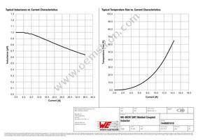 7448991010 Datasheet Page 2