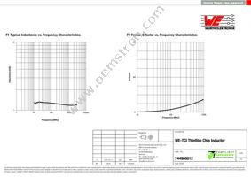 744900012 Datasheet Page 2