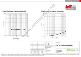 744900018 Datasheet Page 2