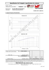 744902015 Datasheet Page 2