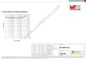 744911071 Datasheet Page 2