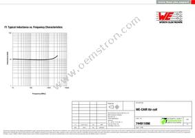 744911098 Datasheet Page 2