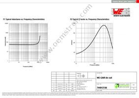 744912156 Datasheet Page 2