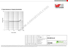 744913080 Datasheet Page 2