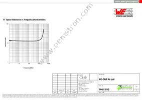 744913112 Datasheet Page 2