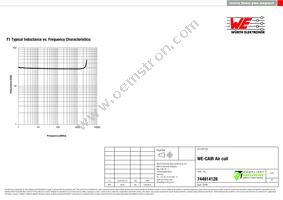 744914128 Datasheet Page 2