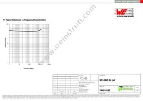 744914143 Datasheet Page 2