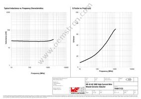 744917123 Datasheet Page 2