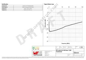 749010310 Datasheet Page 2