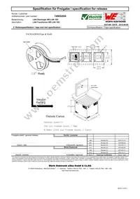 749052050 Datasheet Page 3