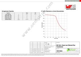 749119433 Datasheet Page 2