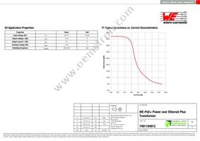 7491194912 Datasheet Page 2